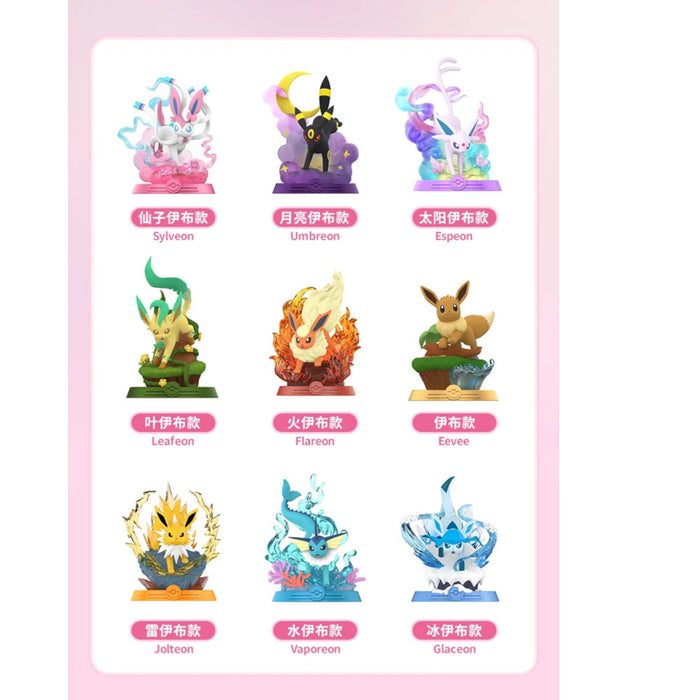 FUNISM Pokémon Let's GO Eevee Blind Box